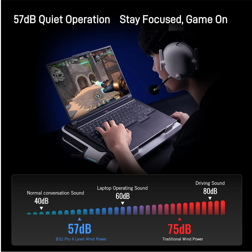 /De-tan-nhiet-laptop-Flydigi-Supercharged-Laptop-Cooler-BS2-3.jpg 5