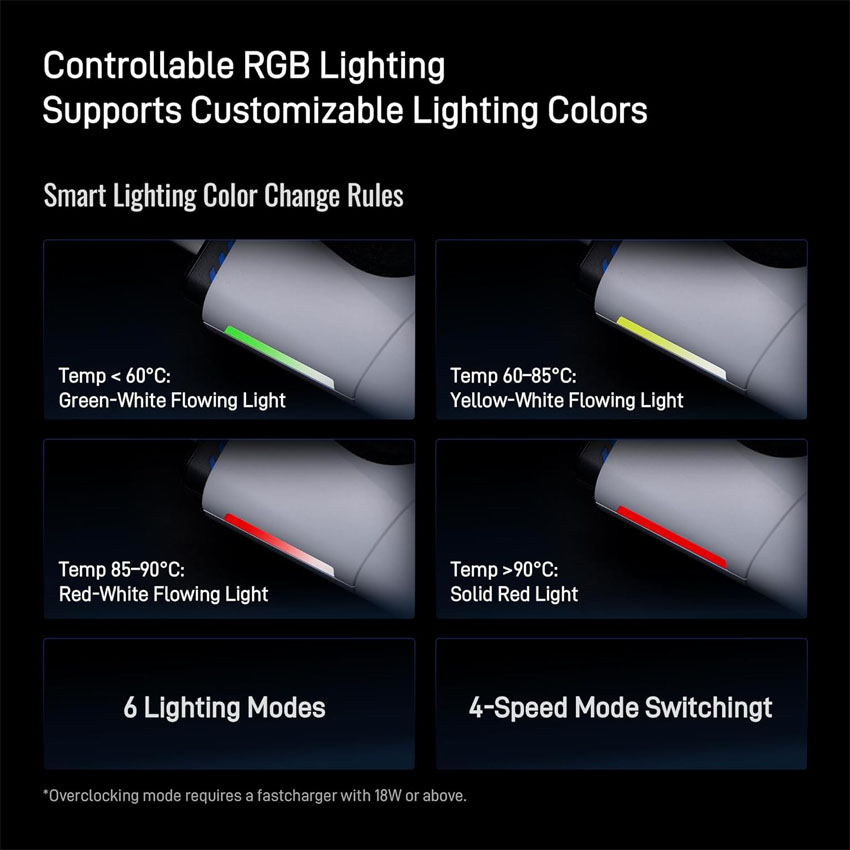 /De-tan-nhiet-laptop-Flydigi-Supercharged-Laptop-Cooler-BS2-Pro-2.jpg 1
