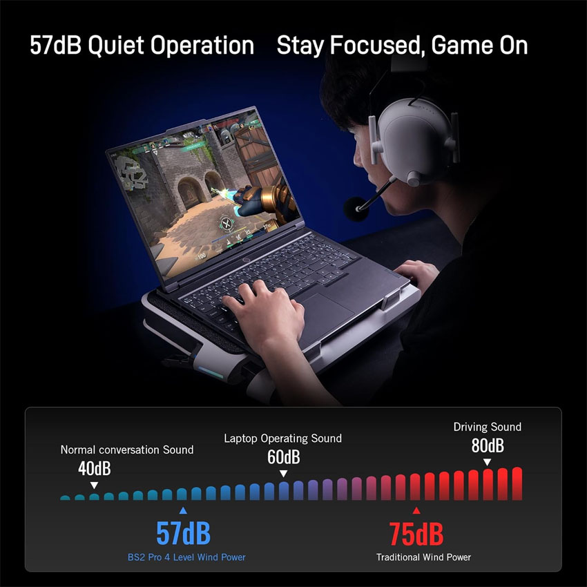 /De-tan-nhiet-laptop-Flydigi-Supercharged-Laptop-Cooler-BS2-Pro-6.jpg 5