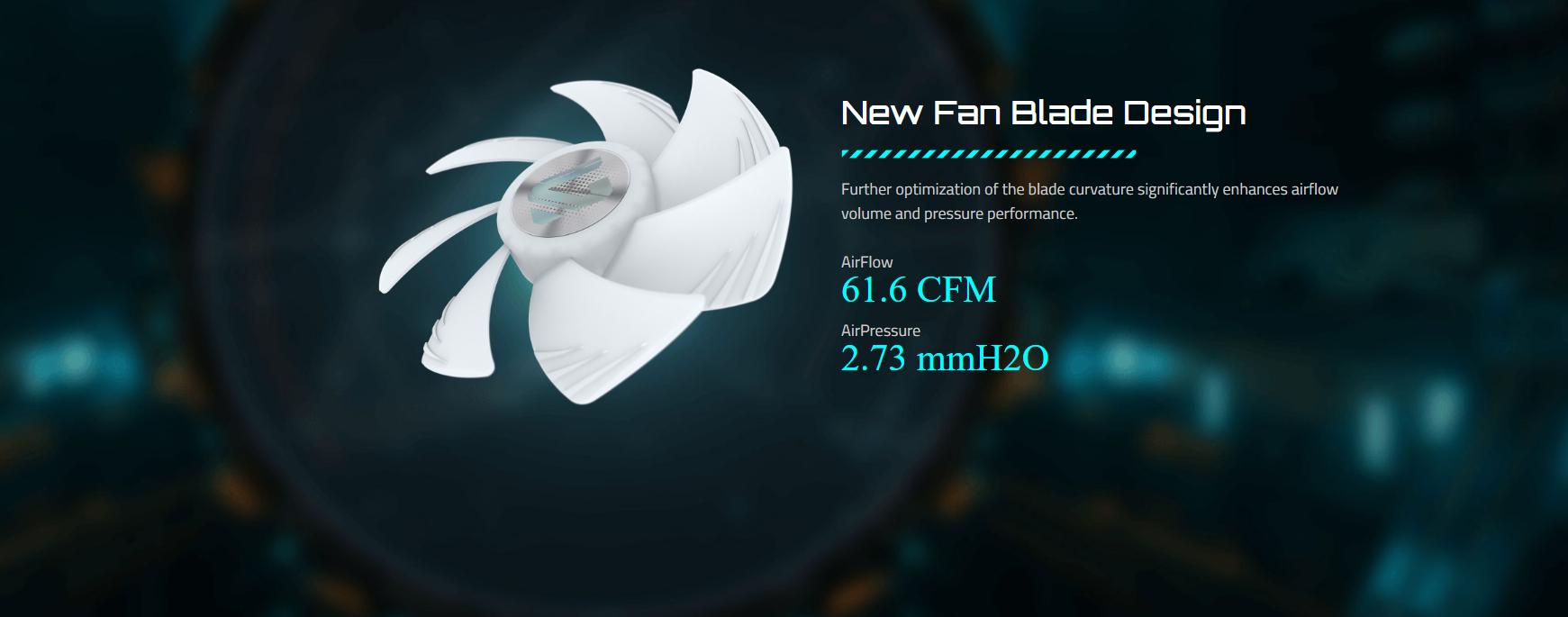 Gigabyte gaming 360 ICE 5