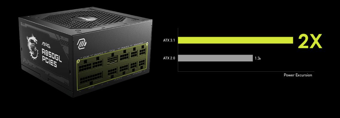 MSI MAG A850GL PClE5 850W 3