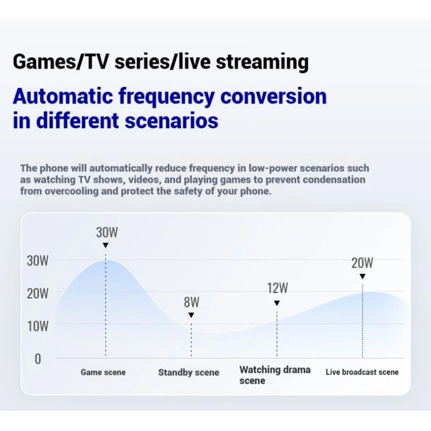 Tản nhiệt cho điện thoại Flydigi Mobile Phone Cooling Fan B8X 2