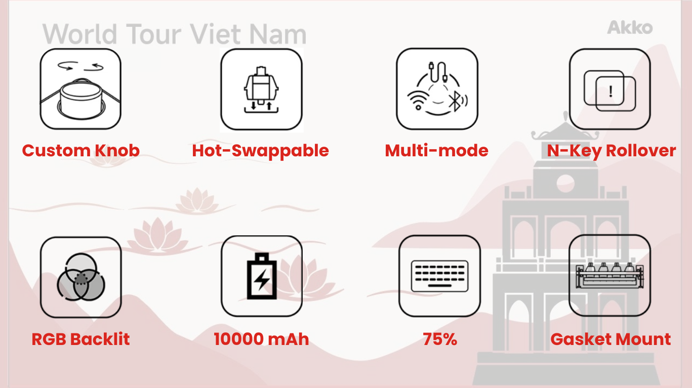 Bàn phím AKKO 5075B Plus Black World Tour Viet Nam 1