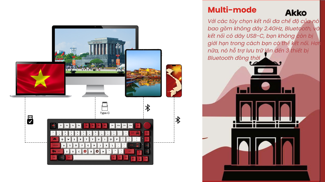 Bàn phím AKKO 5075B Plus Black World Tour Viet Nam 7