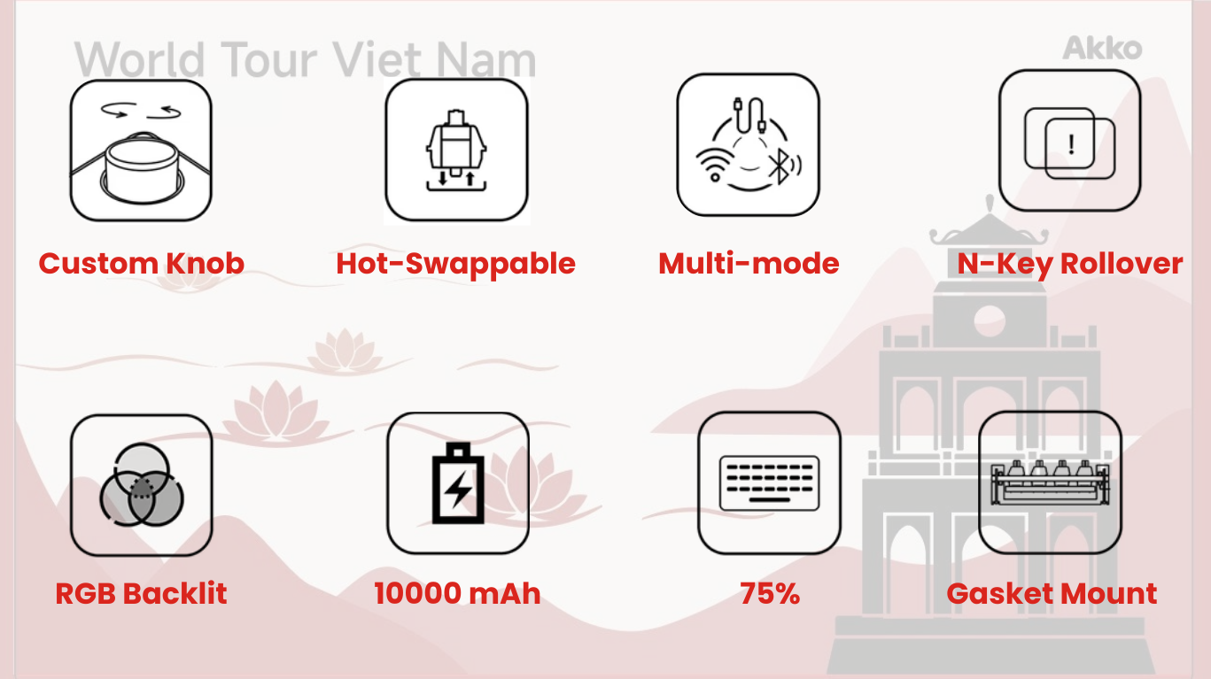 Bàn phím AKKO 5075B Plus Red World Tour Viet Nam 1