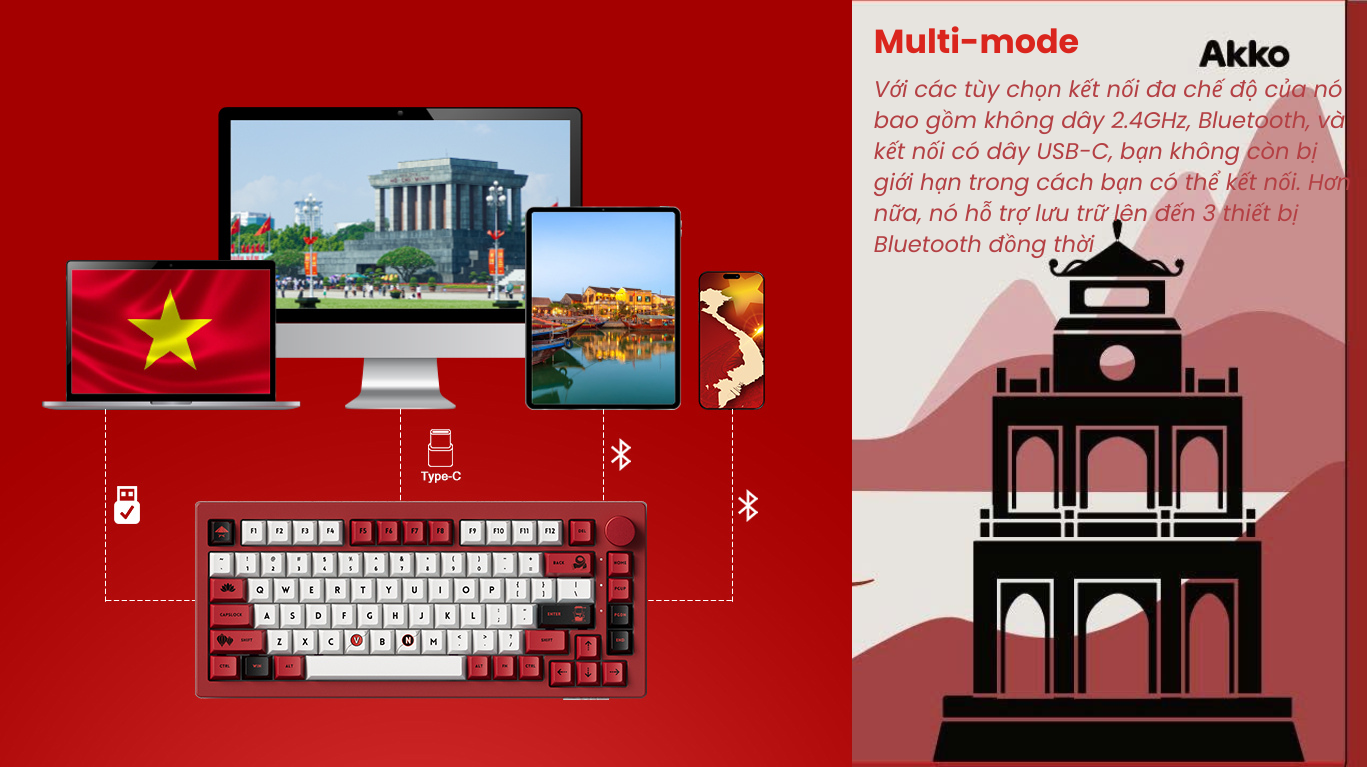 Bàn phím AKKO 5075B Plus Red World Tour Viet Nam 7
