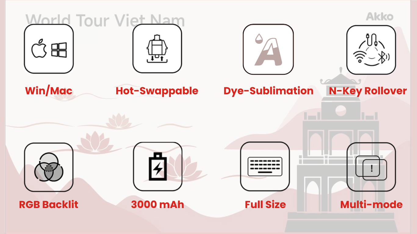 Bàn phím AKKO 5108B Plus Red World Tour Viet Nam 1