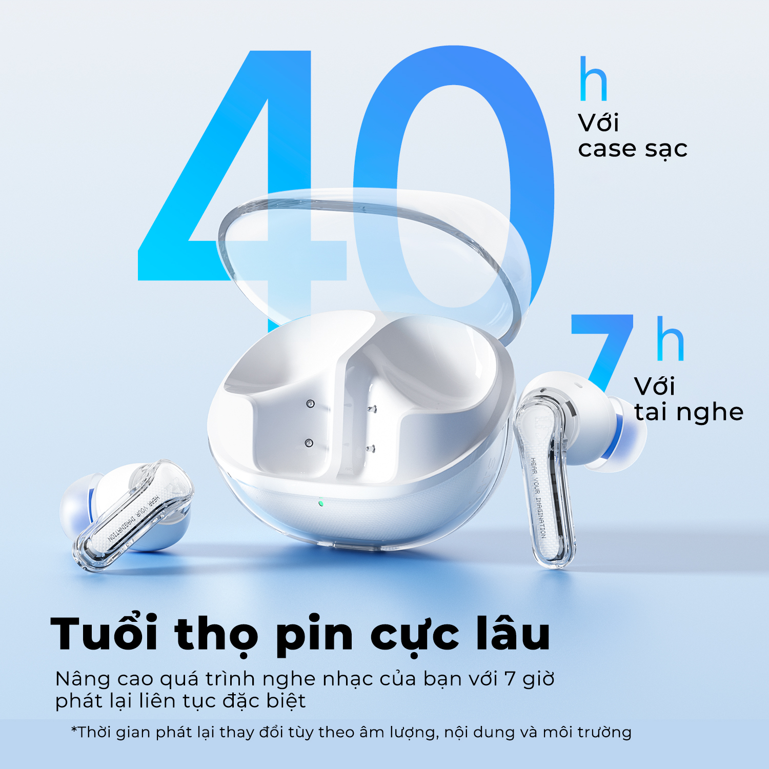 Tai nghe Bluetooth True Wireless SoundPEATS Clear 5