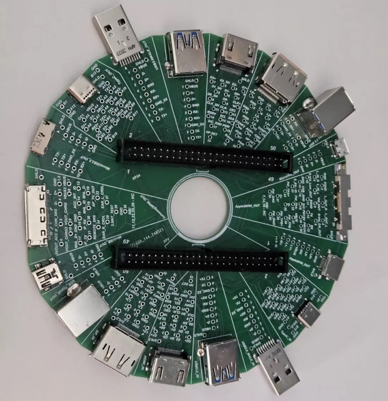 USB and More Tester: Thiết bị kiểm tra USB sáng tạo từ Luxembourg