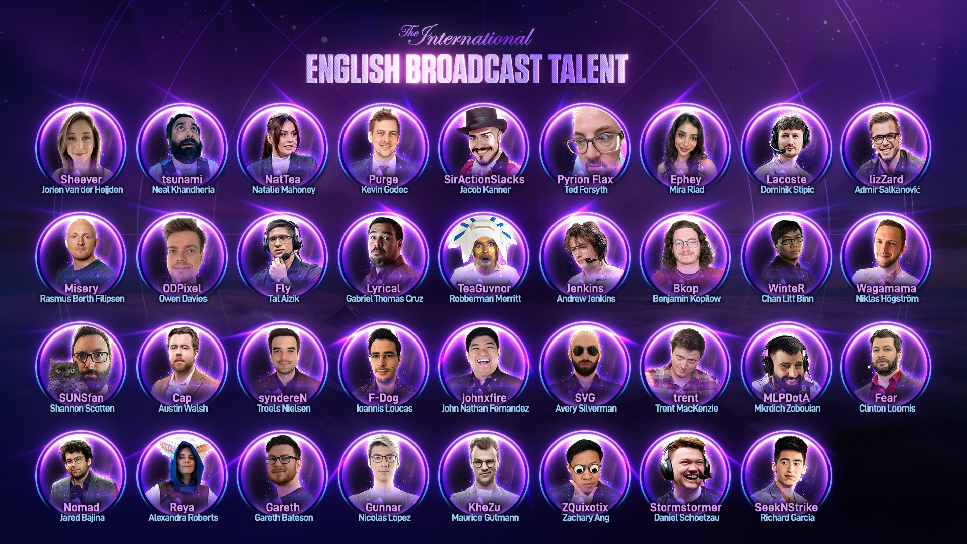 Tiền thưởng 2025