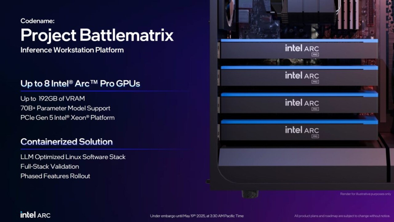 Intel ra mắt LLM Scaler 1.0 cho Project Battlematrix