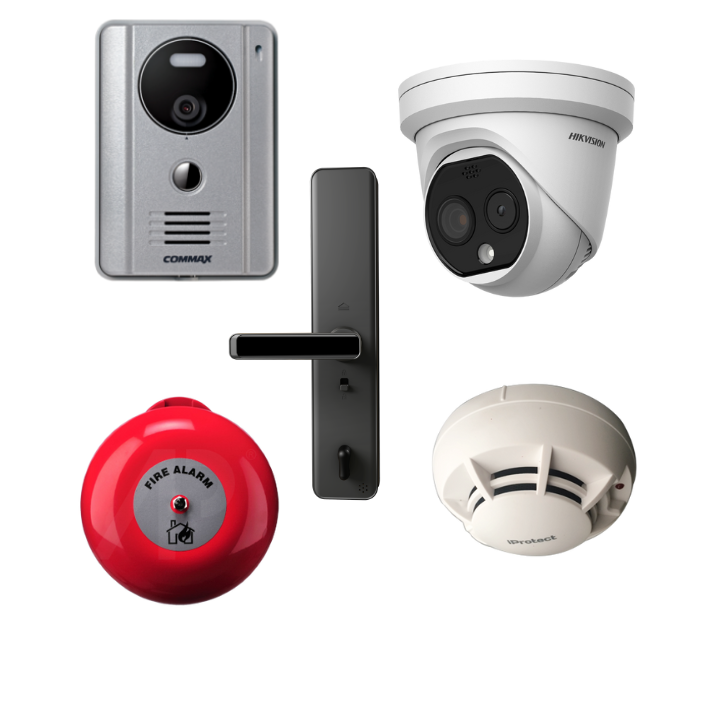 BannerCamera, Chuông, Khóa, Cháy