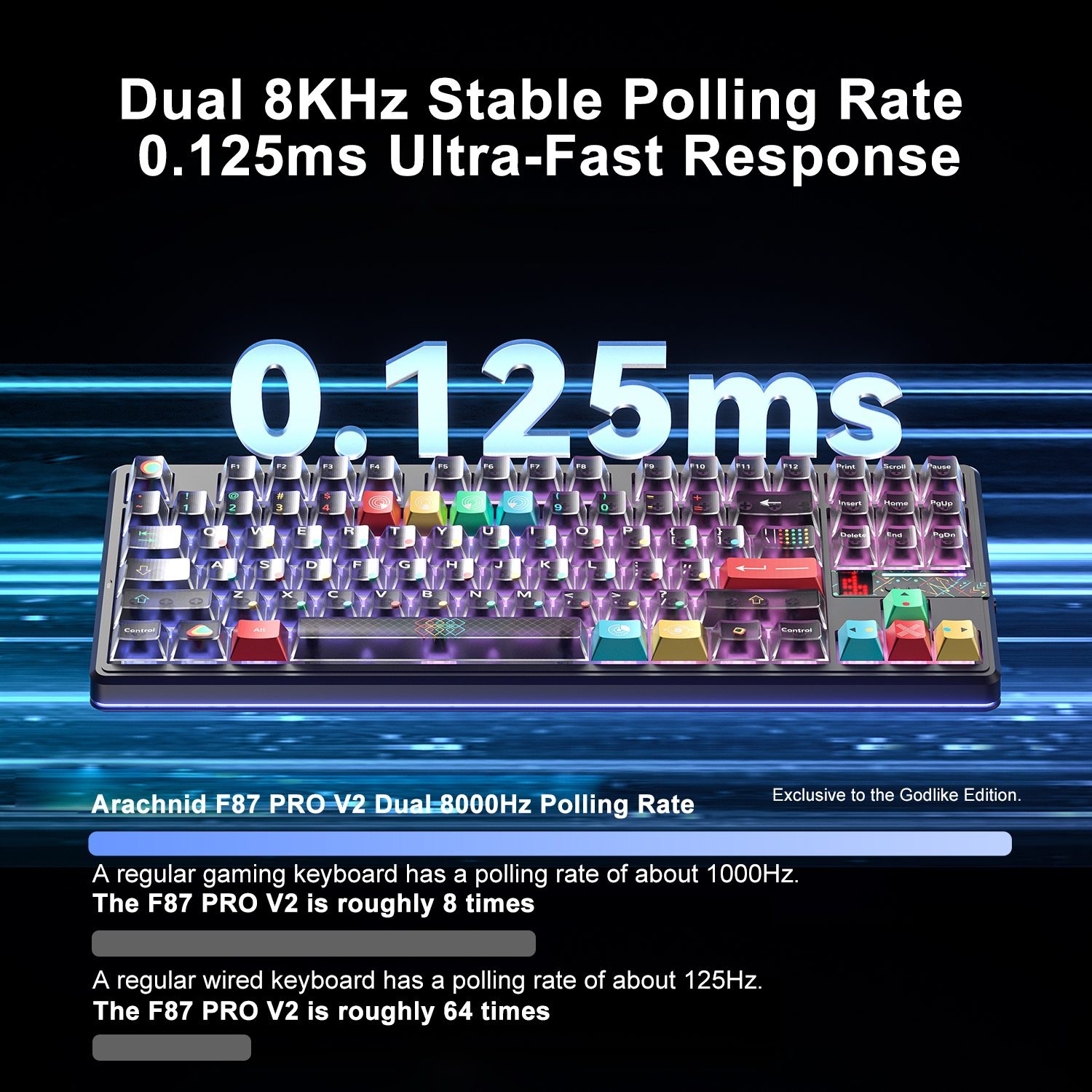 ban phim aula f87 pro v2 3 mode orange juice 2