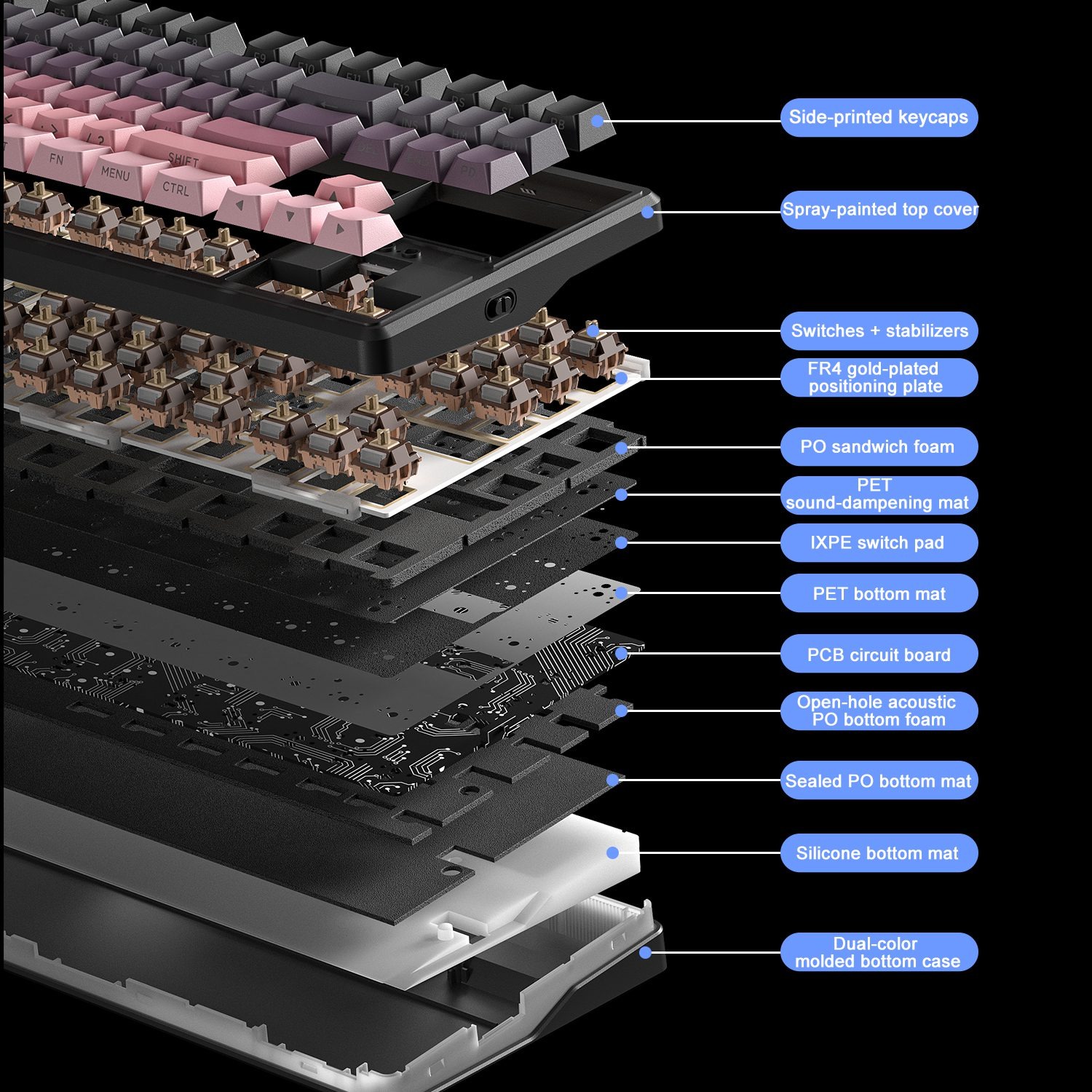 ban phim aula f87 pro v2 3 mode orange juice 5