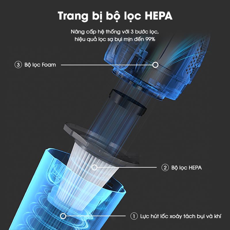 may hut bui cam tay aqua aqs ccx600r ctaq0001 3