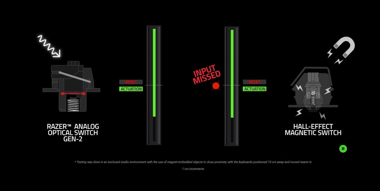 ban phim razer huntsman v3 pro 8khz kbrz0149 4