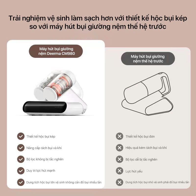 may hut bui dem giuong deerma dem cm980 ctdm0006 3