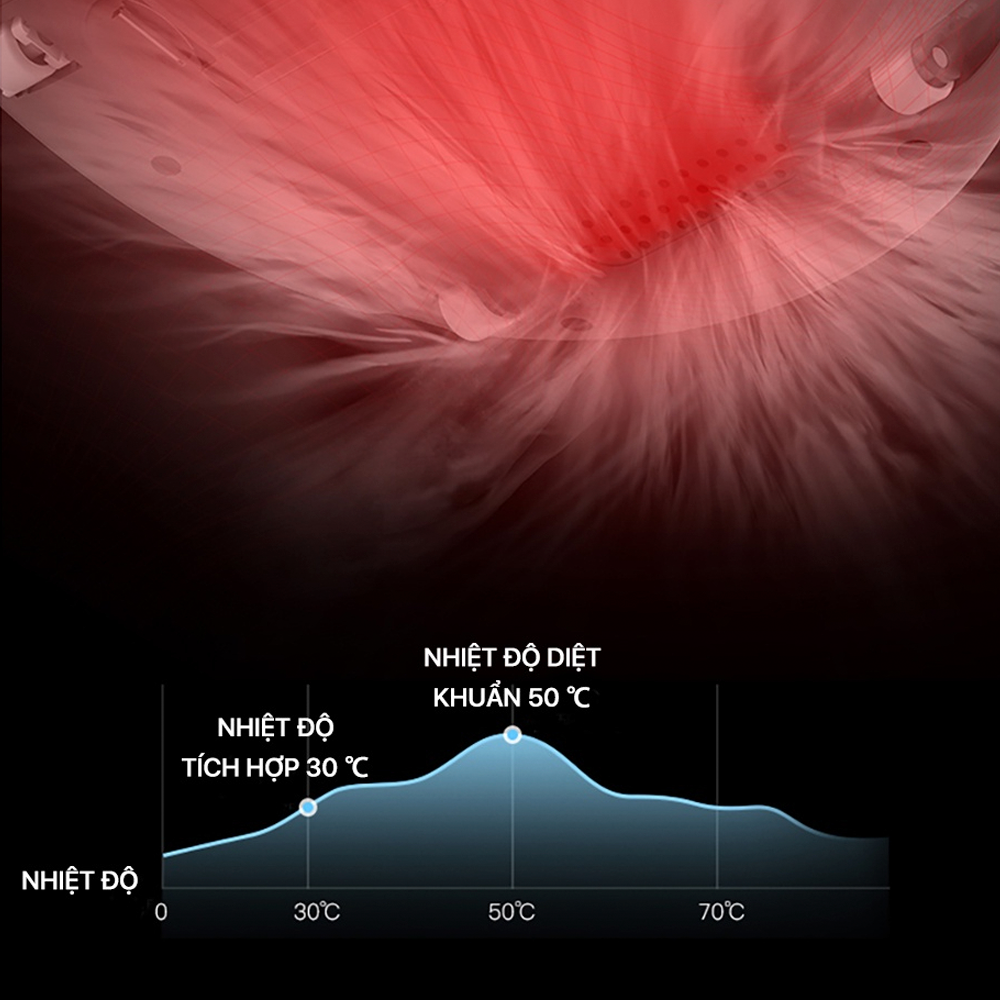 may hut bui dem giuong deerma ex919 ctdm0008 7