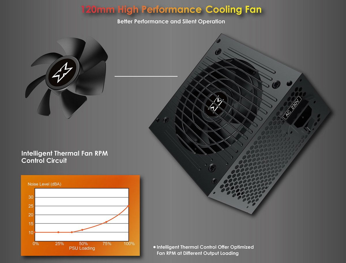 nguon xigmatek x power iii 350 250w en45952 mau den hacom 3