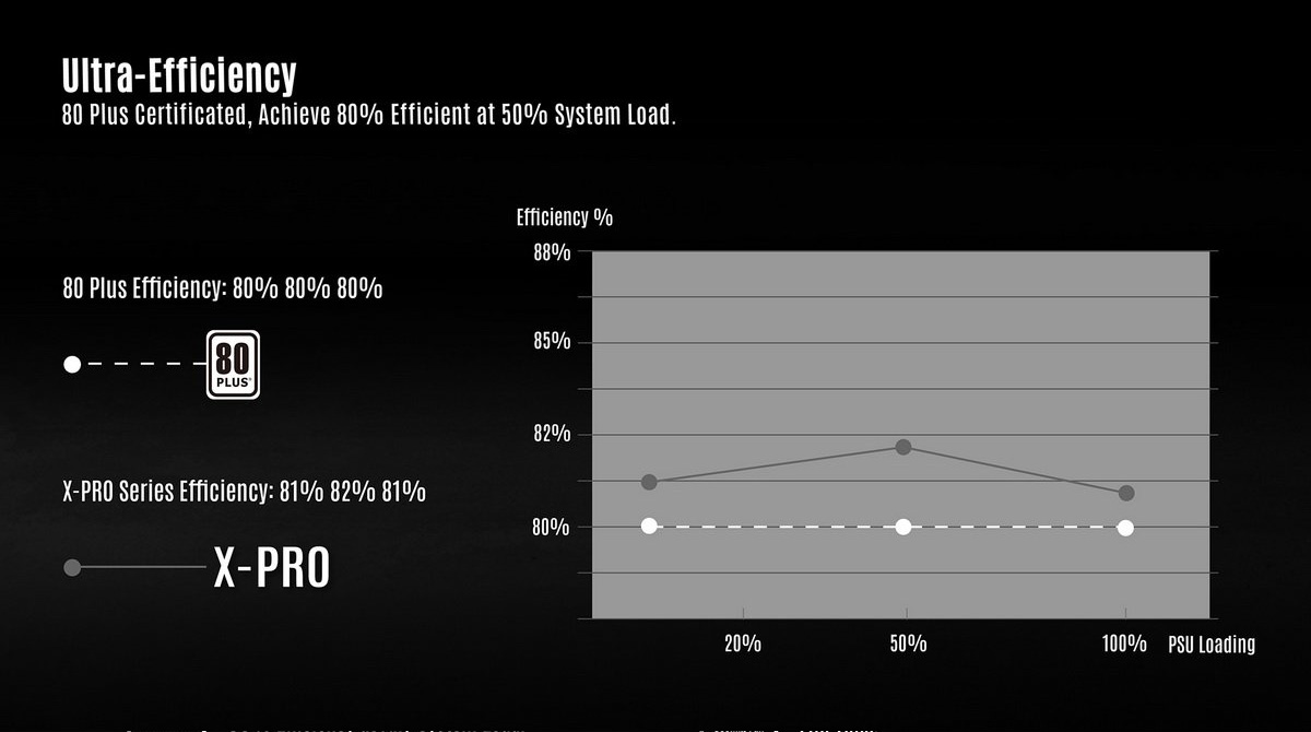 nguon xigmatek x pro xp750 en41013 mau den hacom 3