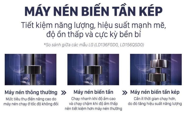 may hut am lg dual inverter 16l md16gqse0 halg0001 3