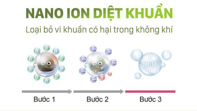 may hut am lg dual inverter 16l md16gqse0 halg0001 6