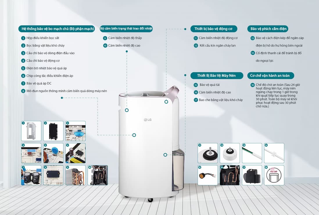 may hut am lg dual inverter 19l md19gqge0 halg0002 6