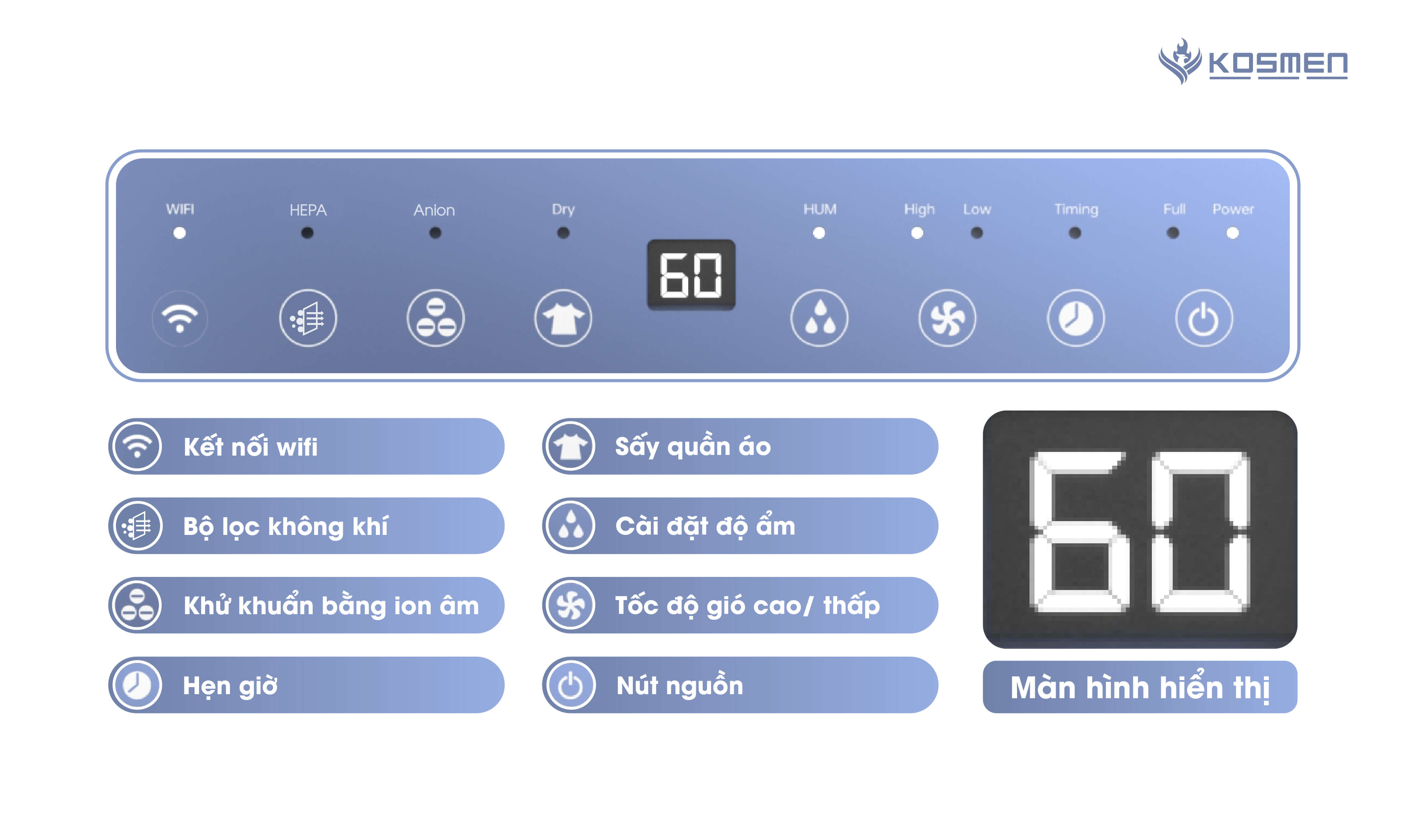 may loc khong khi va hut am kosmen km 30n hakm0003 7