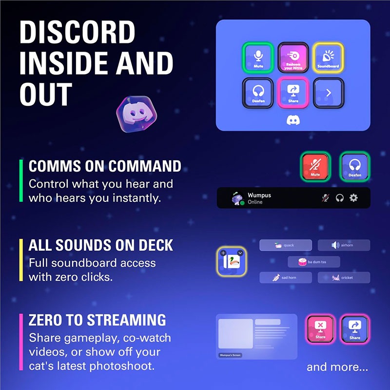 ban phim elgato stream deck stream deck mini discord edition stel0066 2