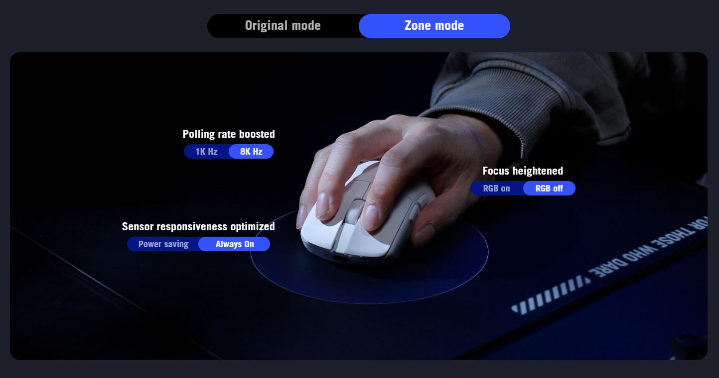 chuot khong day asus rog harpe ii ace 1