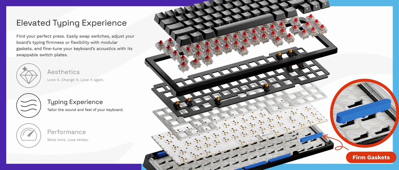 ban phim glorious gmmk 3 he 75 prebuilt wired 2