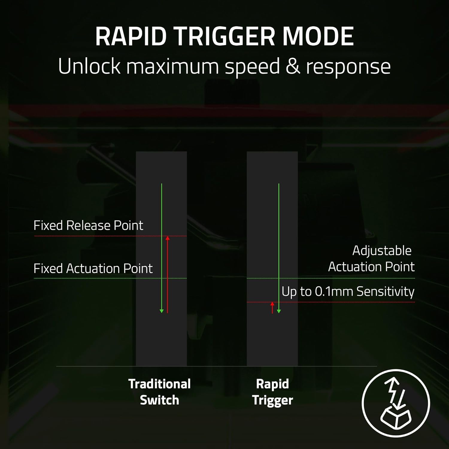 ban phim razer huntsman v3 pro tenkeyless counter strike 2 edition kbrz0146 3