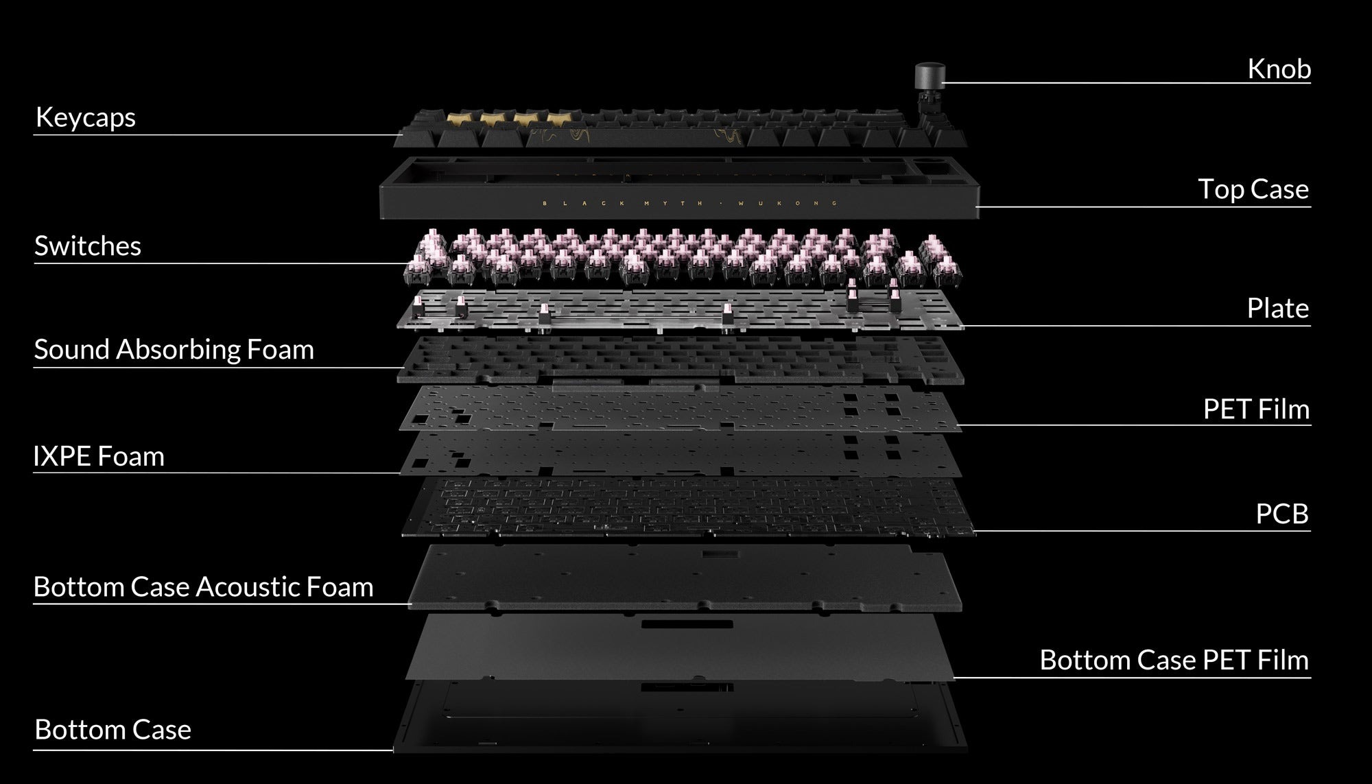 Bàn phím Keychron Black Myth Wukong – Deluxe Edition 10