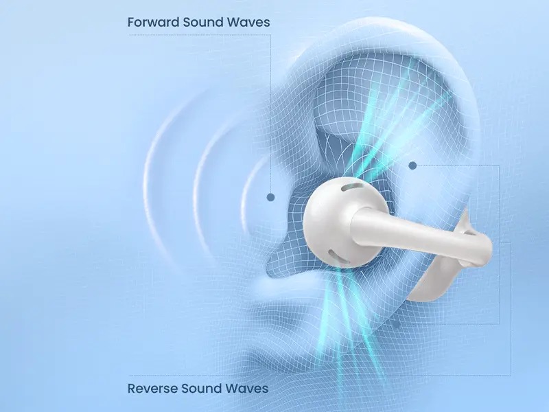 tai nghe edifier comfo q 2