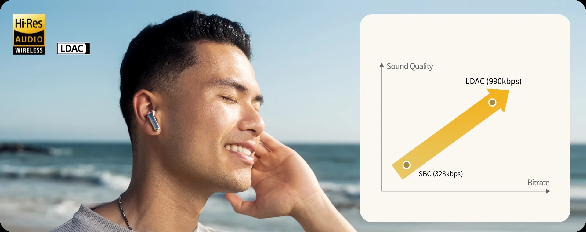 tai nghe edifier evobuds 3