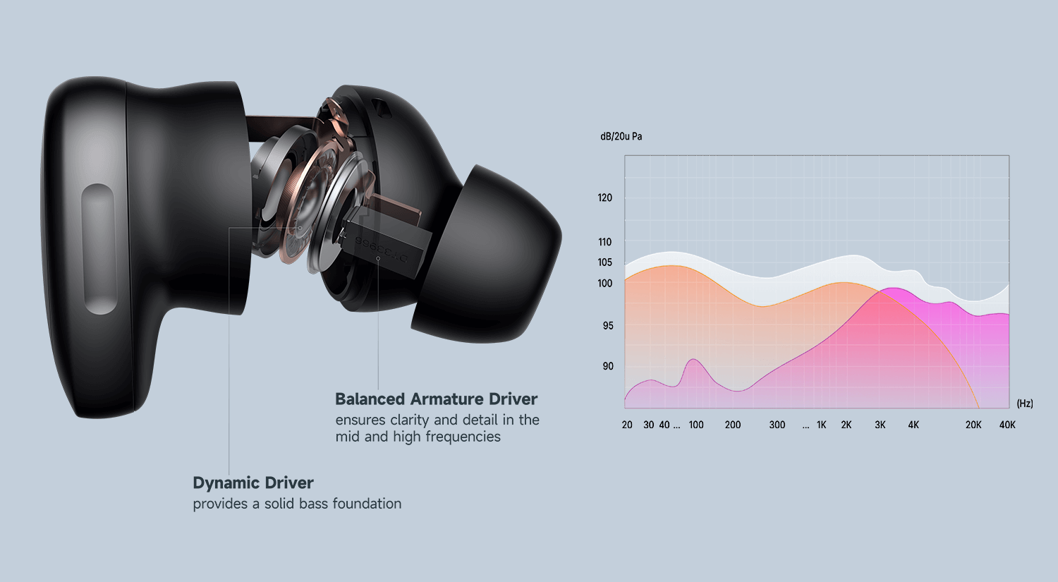 tai nghe edifier neodots 1