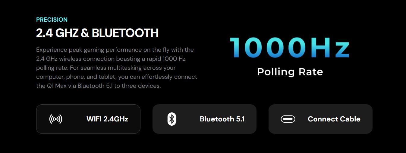 ban phim keychron q1m m4 q1 max swappable rgb backlight 4