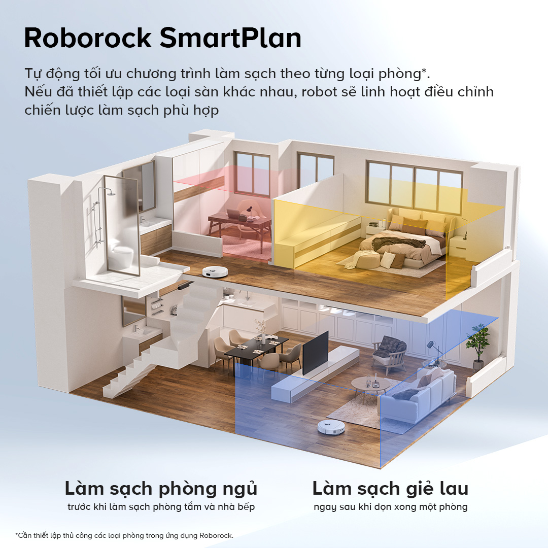 robot hut bui lau nha roborock qrevo c pro 20