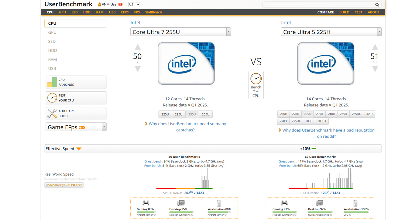 co phai chip intel core i7 nao cung manh hacom 1