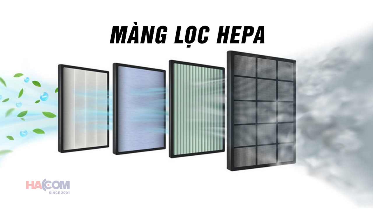 goi y may loc khong khi gia re chat luong tot hacom 2