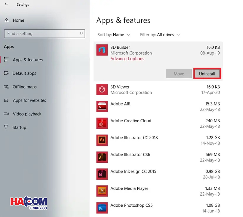 o c bi day bat thuong hacom 1