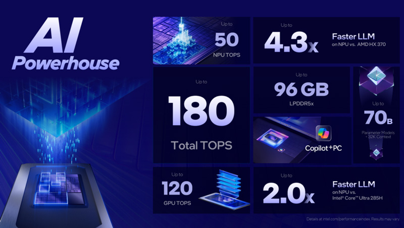 do manh yeu cua cpu quyet dinh boi cac yeu to nao hacom 1