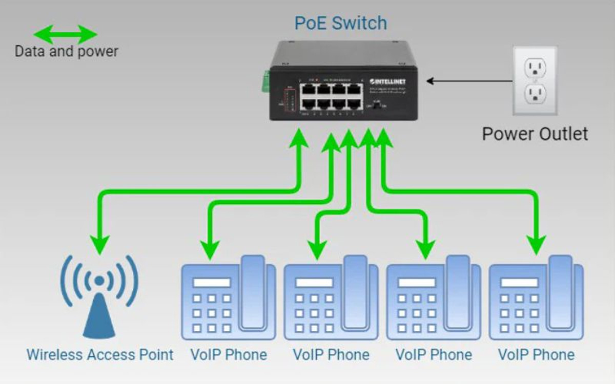 switch poe hacom 1