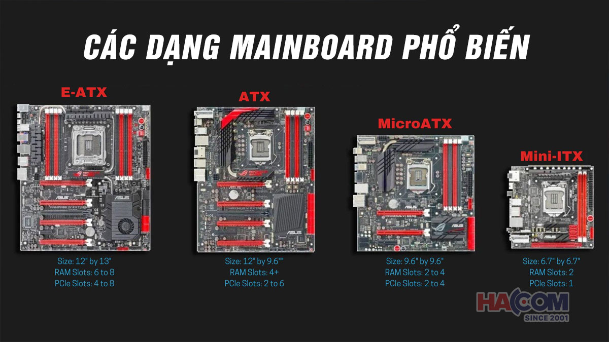 cac dang mainboard bo mach chu pho bien hacom 3