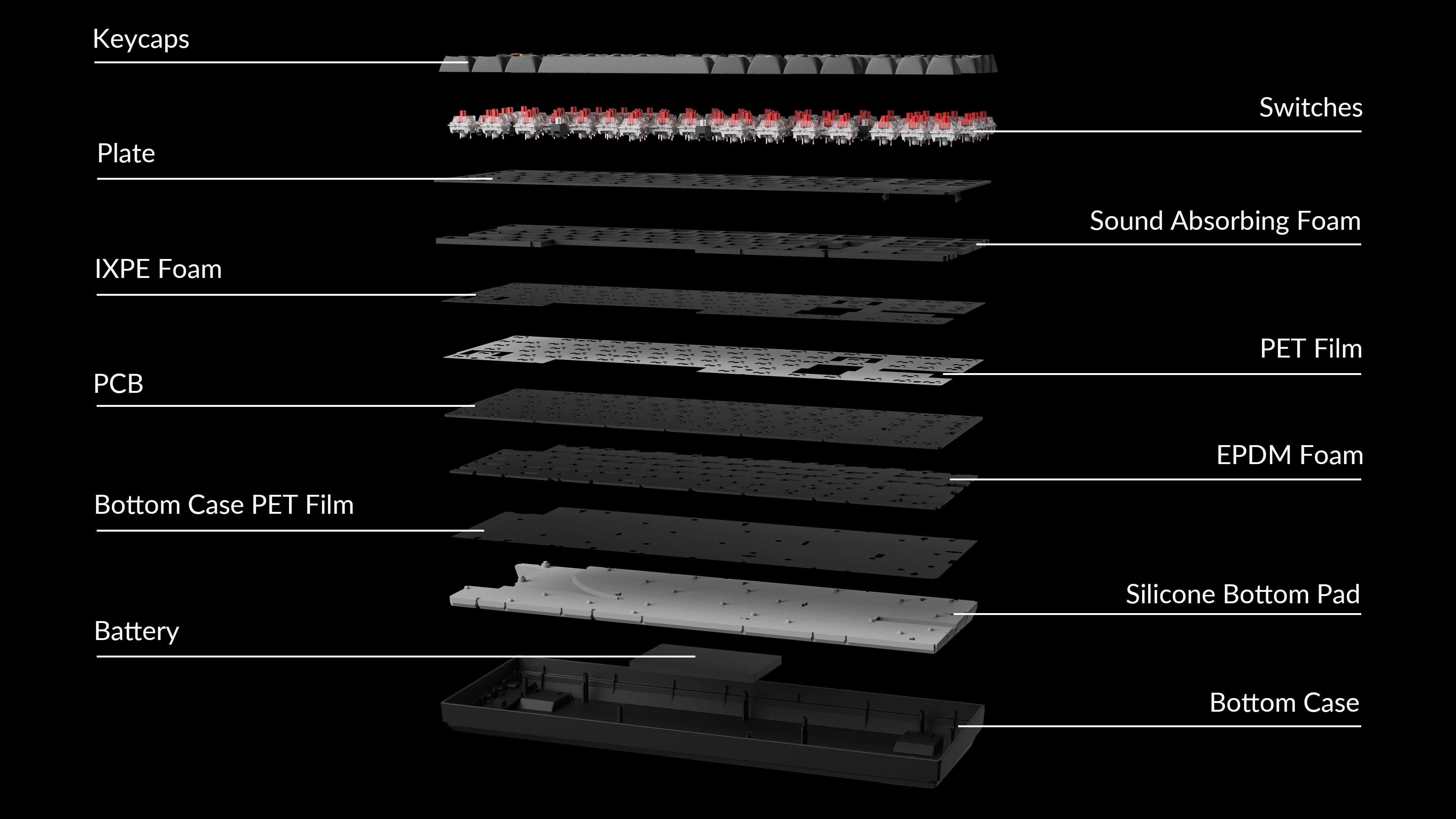 Bàn phím Keychron K8M-H4 K8 Max Swappable RGB Backlight 5