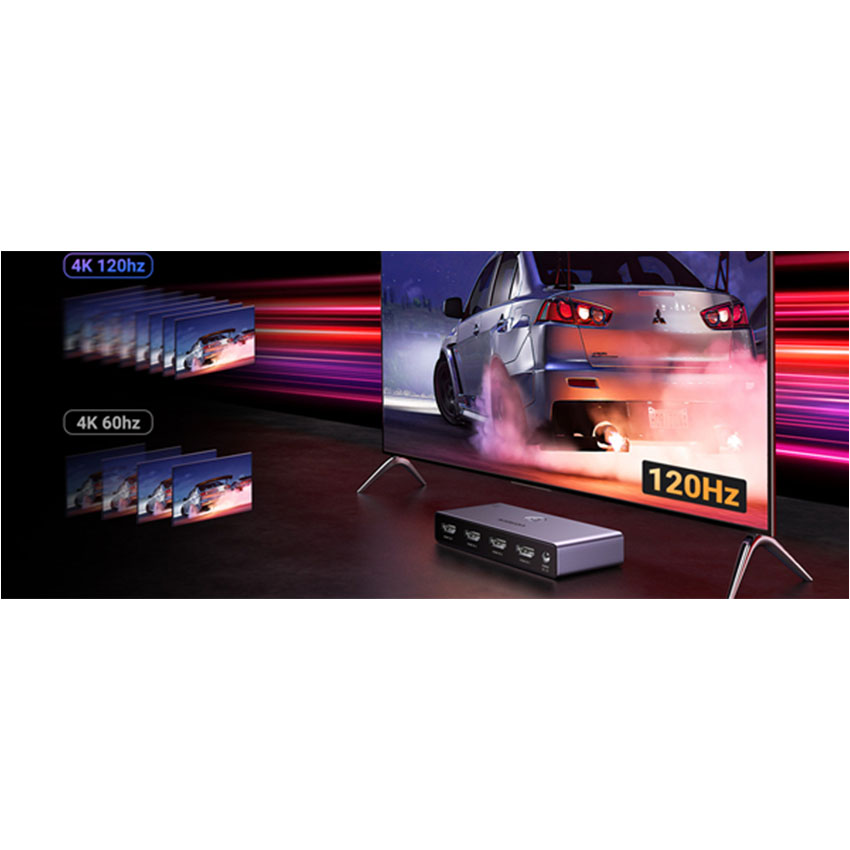 Bộ gộp HDMI 2.1 chuyển mạch 3 vào 1 ra hỗ trợ 8K@60hz Ugreen 15604 2