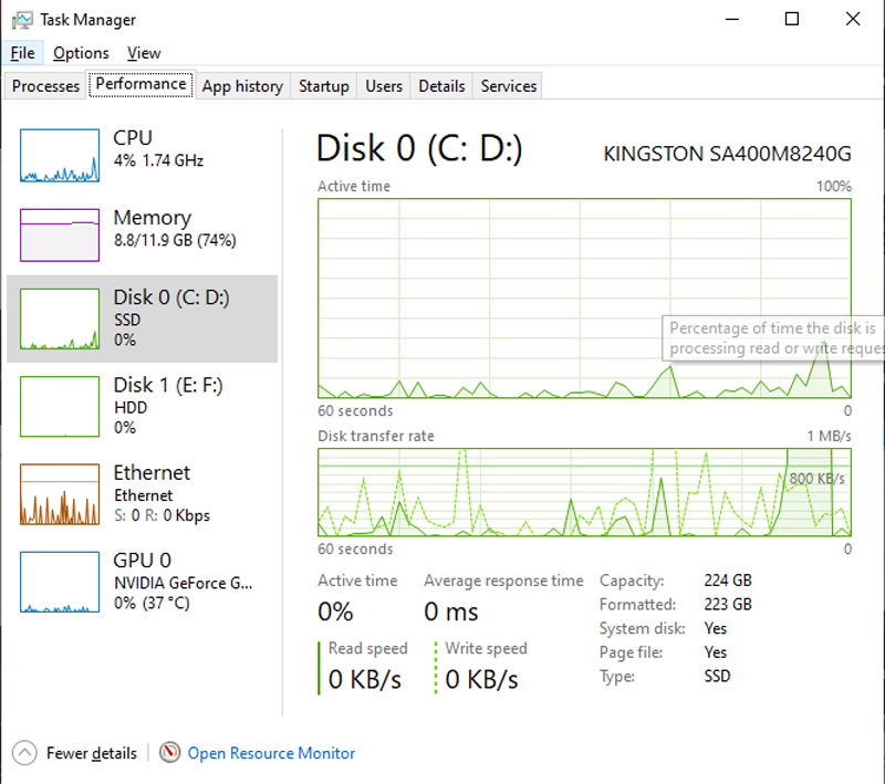 ssd la gi vi sao nen nang cap ssd hacom 1