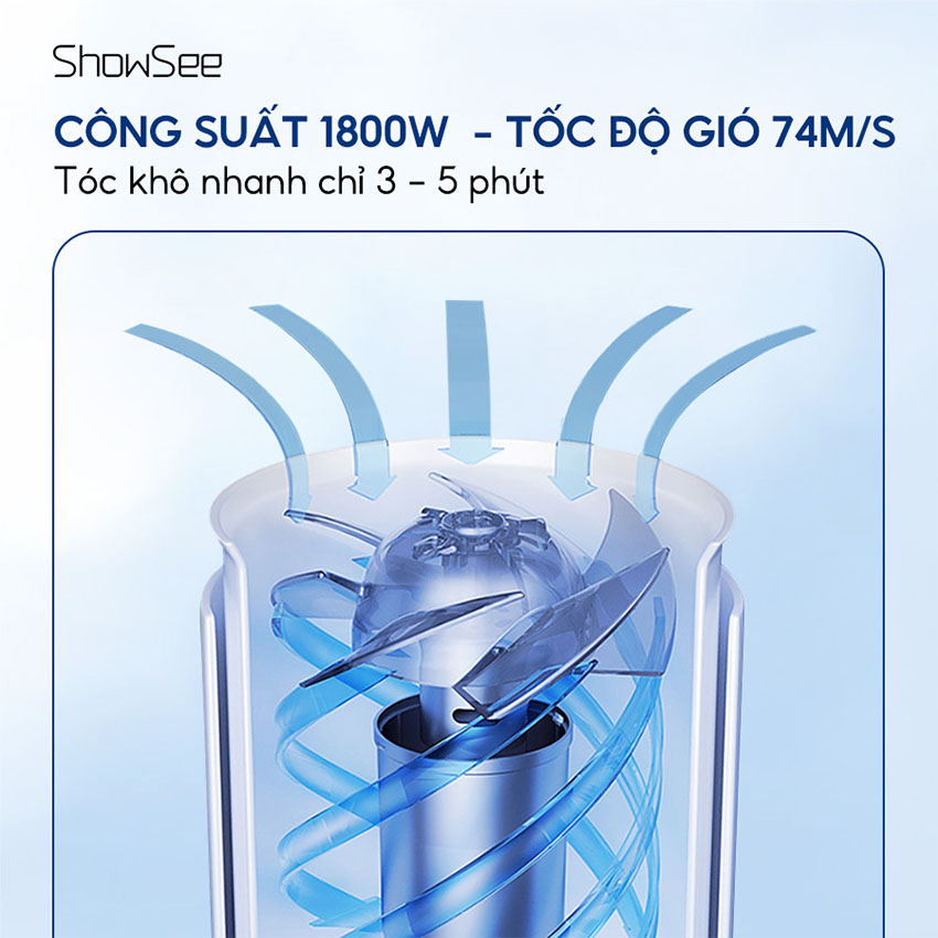 Máy Sấy Tóc Showsee A1-EUW 1