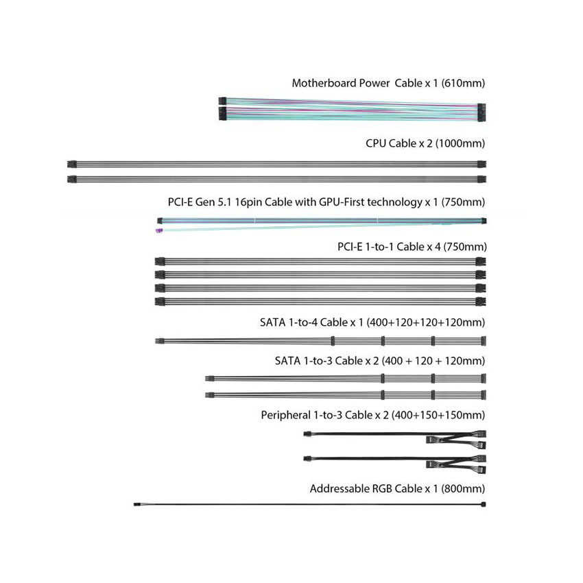 Nguồn Asus ROG THOR 1200P3 Gaming - Hatsune Miku Edition ( 80 Plus Platinum/ATX3.1/Full Modular/Màn oled) 12