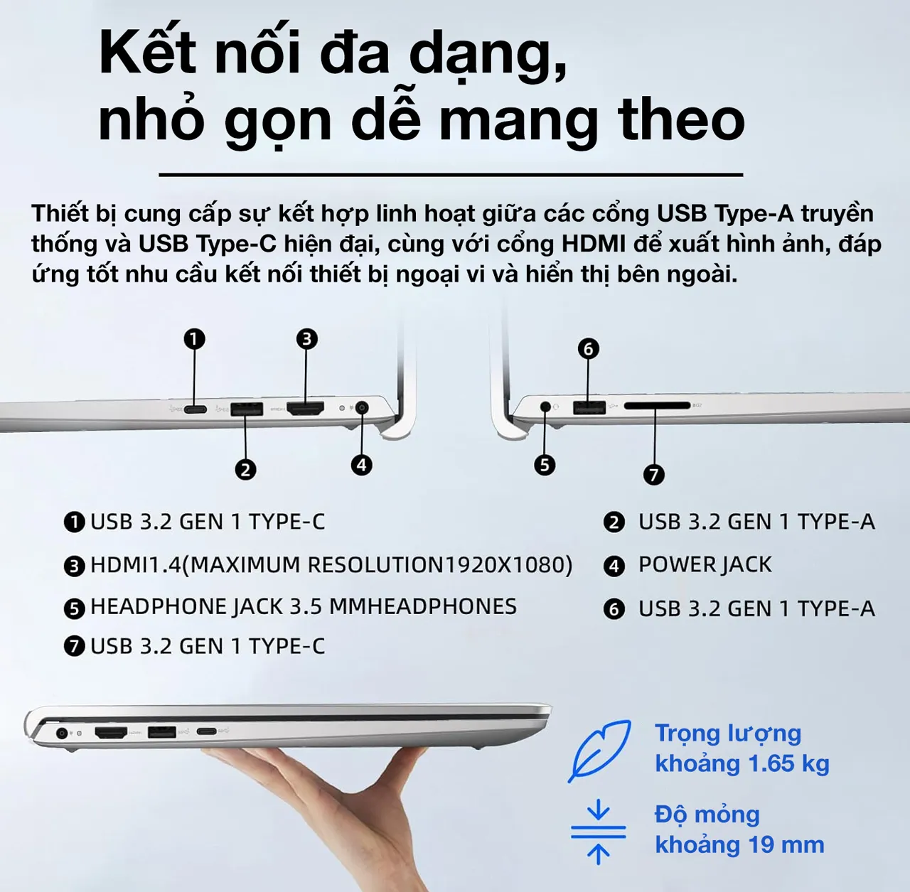 Cổng kết nối đa dạng giúp Dell Inspiron 3530 kết nối với nhiều thiết bị ngoại vi